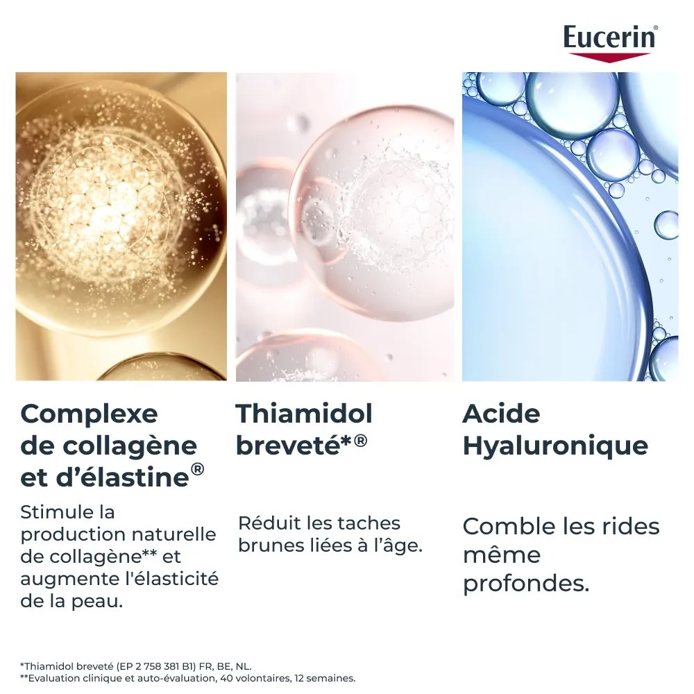 EUCERIN HYALURON FILLER ELASTICITY SOIN DE NUIT 50ML