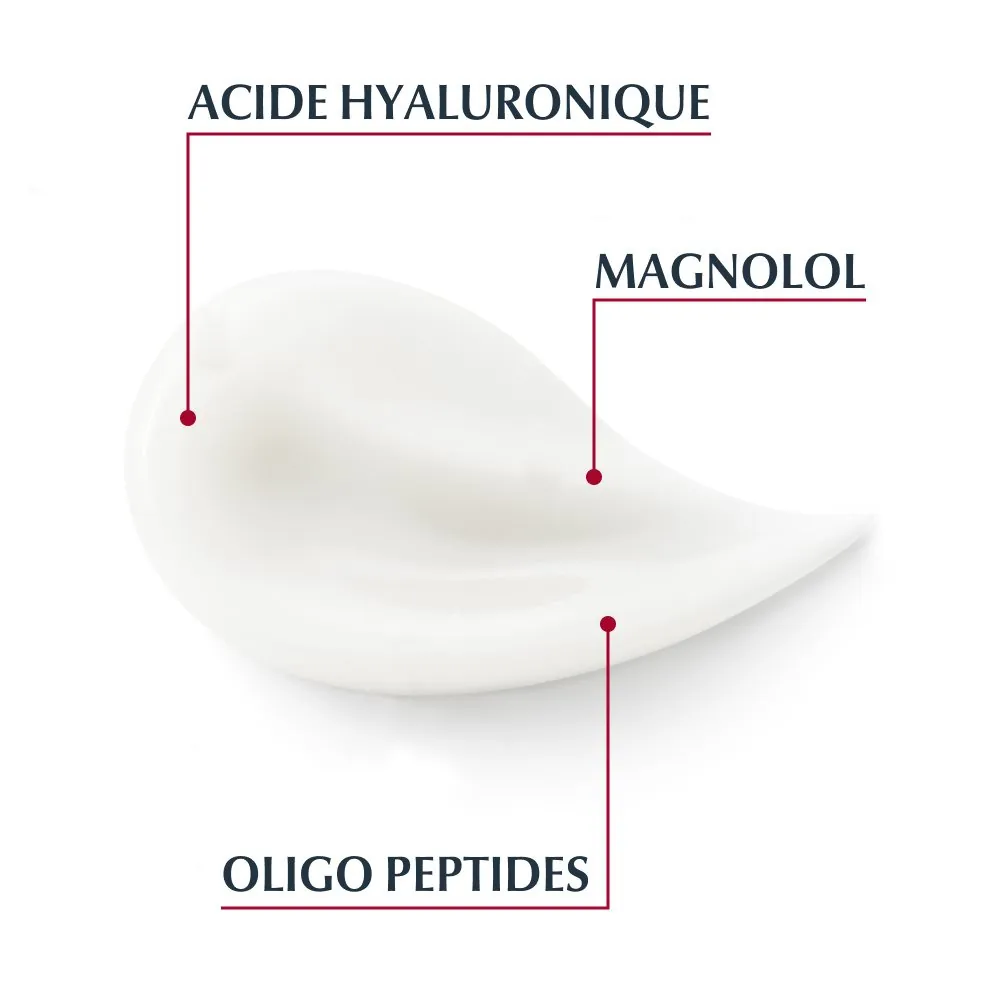 EUCERIN HYALURON-FILLER + VOLUME-LIFT Soin de Jour Peau Sèche