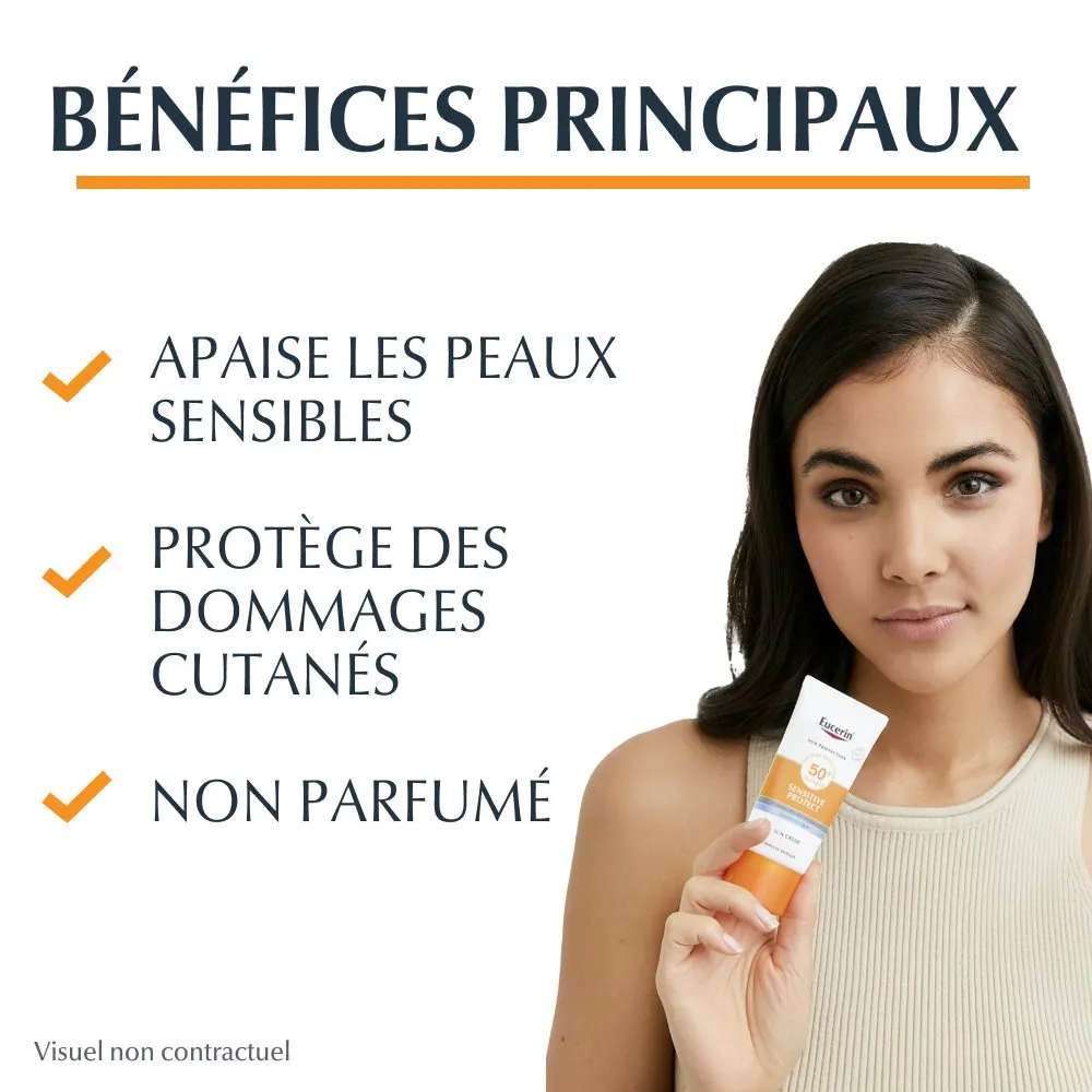 EUCERIN Sun Sensitive Protect Crème Très Haute Protection Visage SPF50+ 50ML