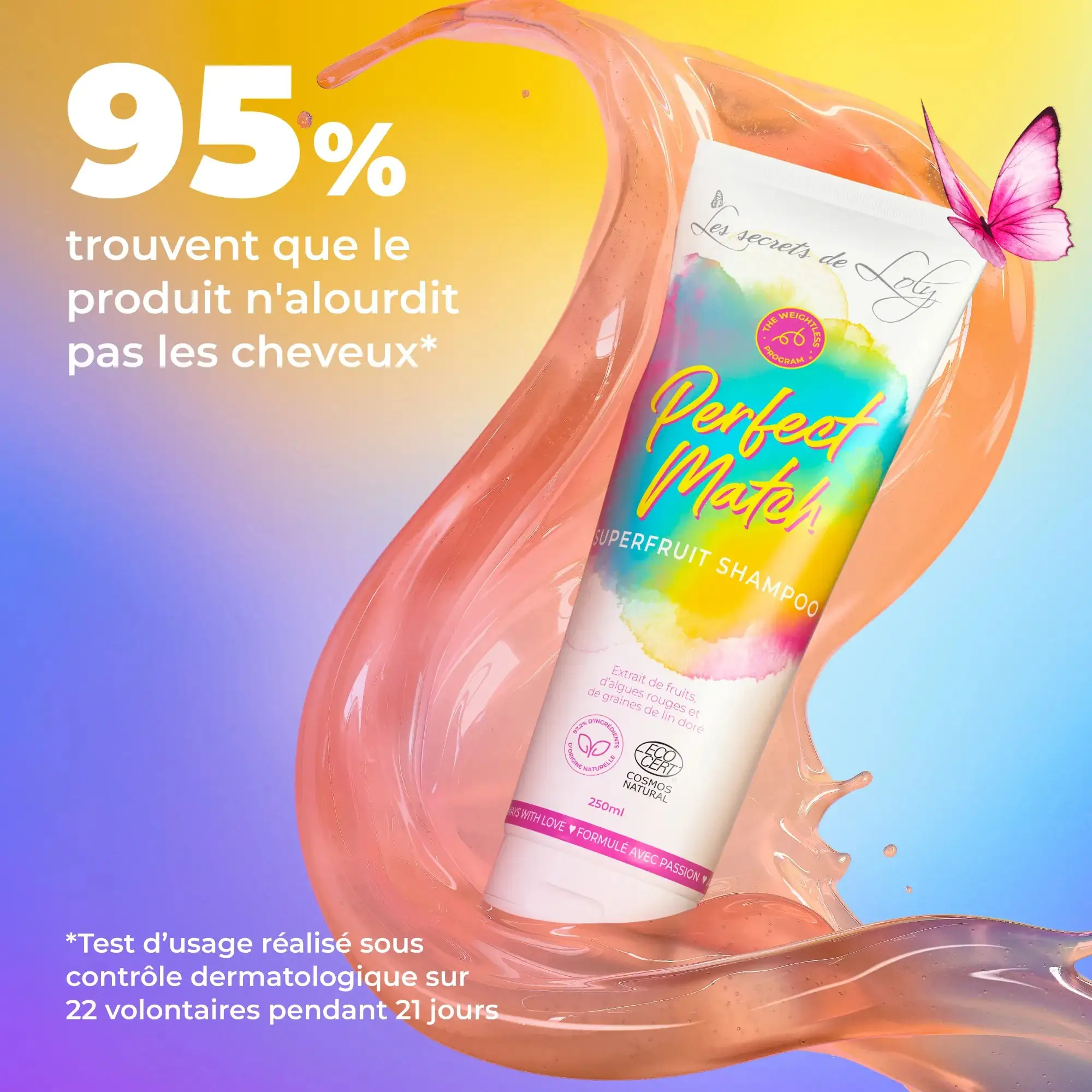 Perfect Match Shampooing 250ml